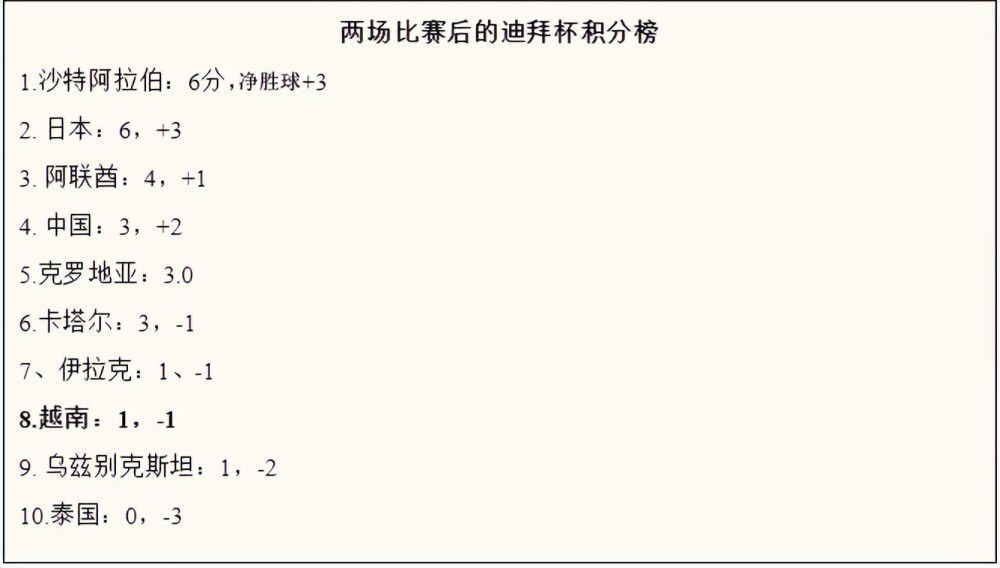 而在故事开演前，为让观众有更好地观影体验，片方今日也是重磅公布了电影的五大看点，超前解读引发期待